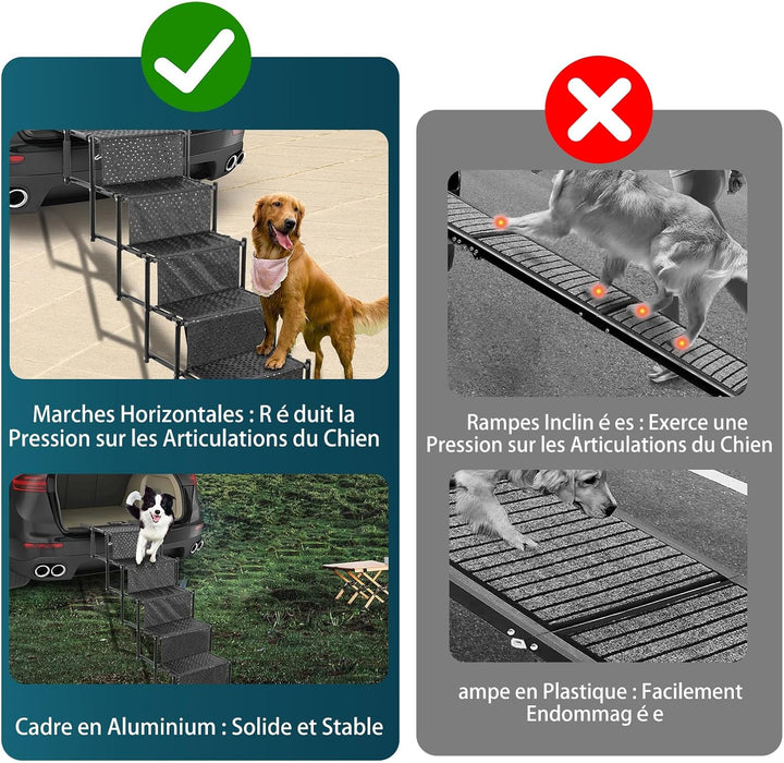 5-stufige Hunde-Autotreppe, Klappbar Hunderampe mit Rutschfester Oberfläche, Hundetreppe für Kleine