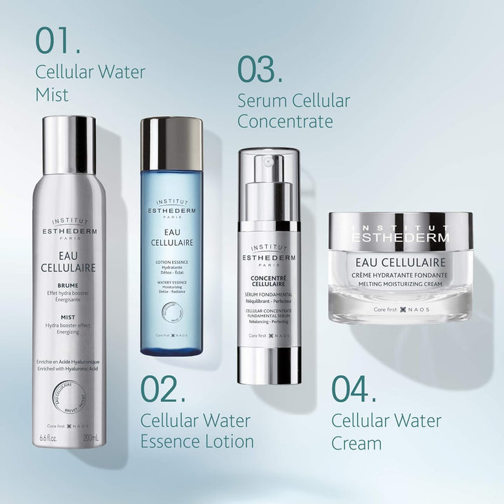 Institut Esthederm Cellular Water Cream 50ml