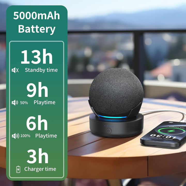 PlusAcc Akku für Dot 4./5. Gen &Goole - Tragbare Batterie Base Ständer Zubehör (Nur Akku) (Schwarz),