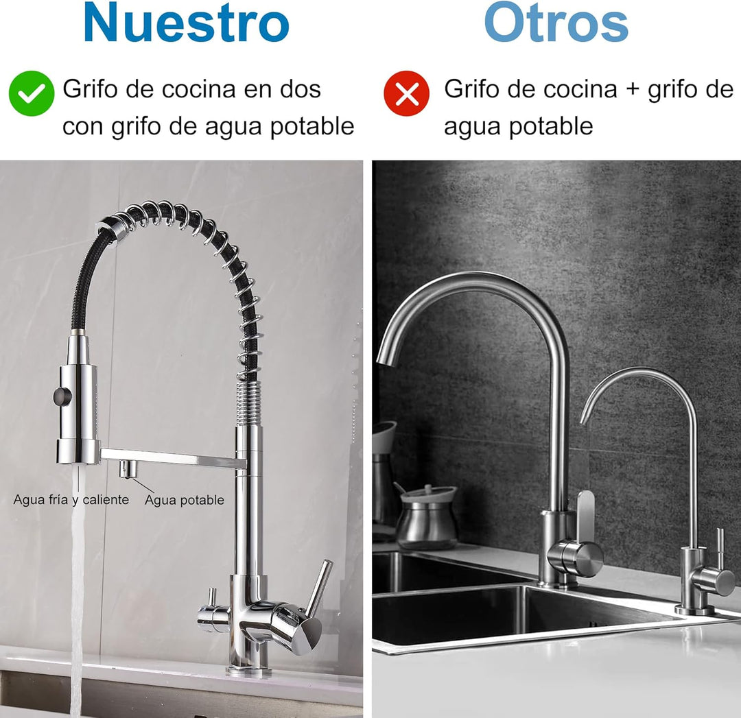 3 Wege Wasserhahn Küche, Ausziehbar Küchenarmatur, Spültischarmatur aus Messing, 3 in 1 Mischbatteri