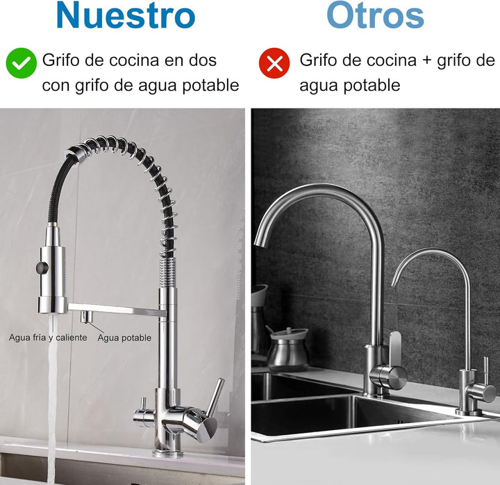 3 Wege Wasserhahn Küche, Ausziehbar Küchenarmatur, Spültischarmatur aus Messing, 3 in 1 Mischbatteri