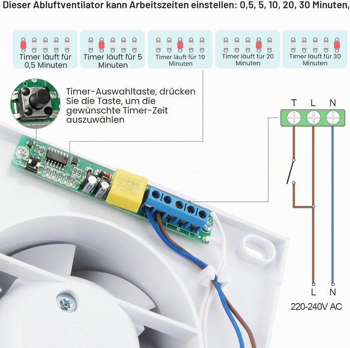 Anesty Badlüfter 100mm mit Nachlauf Timer, 12W 130m³/h Abluftventilator Leiser Badezimmer Lüfter mit