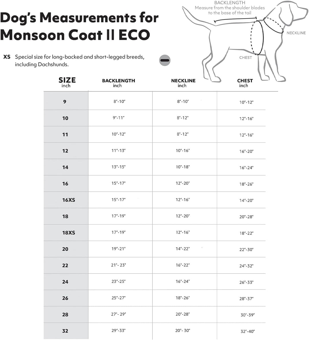 Hurtta Monsoon Coat II Hundemantel ECO (Ruby, 25 cm) 25 cm Ruby, 25 cm Ruby