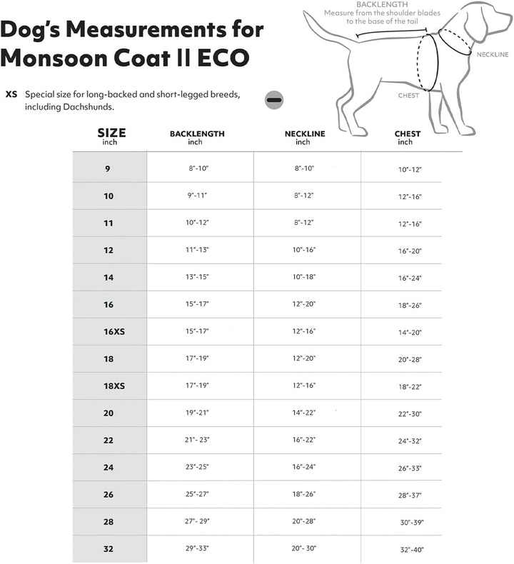 Hurtta Monsoon Coat II Hundemantel ECO (Ruby, 25 cm) 25 cm Ruby, 25 cm Ruby