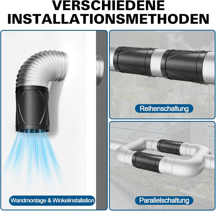 Regelbar Rohrventilator 150mm, 588 m³/h Inline Abluftventilator mit Drehzahlregler, EC Motor, EU-Ste