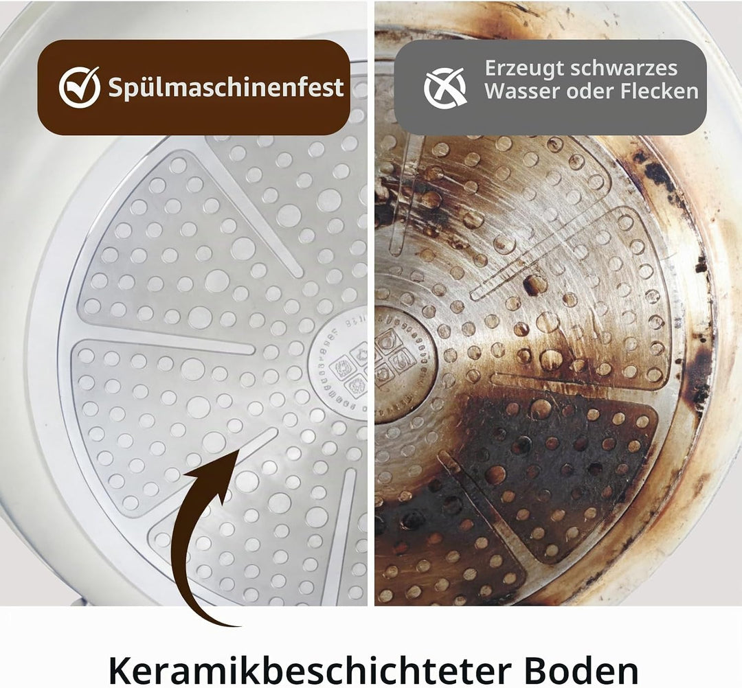 5-Teilig Topfsets &amp; Pfannenset mit abnehmbarem Griff, Keramik Antihaft Kochgeschirr Set Induktion, S