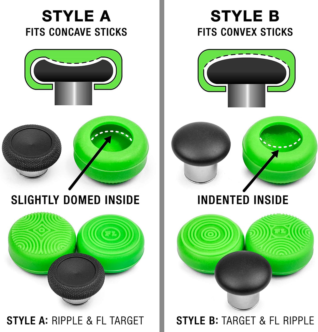 Foamy Lizard Elite Series 2 Skin für Xbox One Elite Series 2 Controller (nicht für Series X/S/Elite