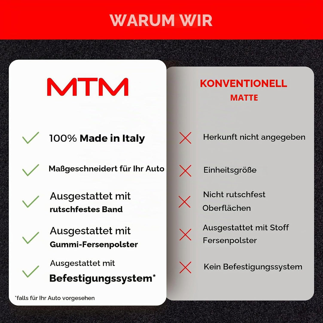 MDM SP-2570 Fussmatten Velours Autoteppich passend für Opel Meriva B 03.2010>06.2017 Meriva B 03.201