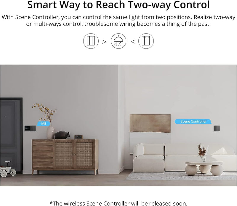 SONOFF Smart Wandschalter,Smart Wlan Lichtschalter,M5-2C-86 2 Gang Smart Home Schalter vom Typ 86,Ph