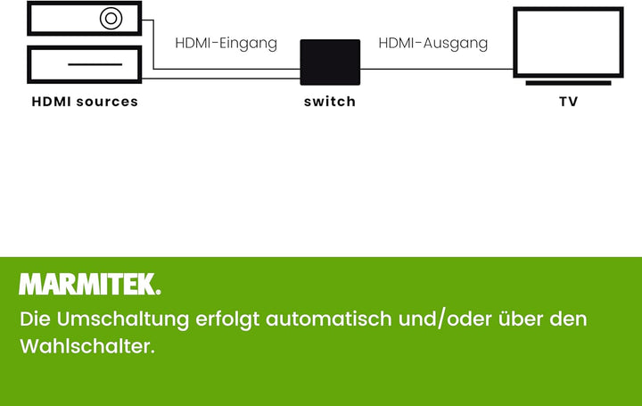 HDMI 2.1 Switch - Marmitek AS28 - 8K HDMI switch - 4K 120Hz - HDR - 2 ein / 1 aus - HDMI Switch 4K 1