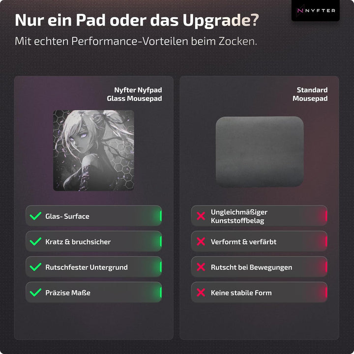 Nyfter Glas Gaming Mauspad 50x50 – Ultra-Präzise Oberfläche, Gehärtetes Glas, Vollsilikon-Anti-Rutsc
