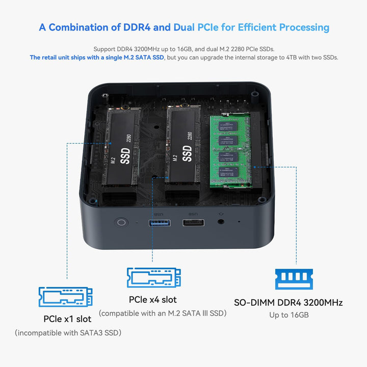 TRIGKEY Neuer Twin Lake N150 Mini Host (bis zu 3,60 GHz) PC 11 Pro, 16 GB DDR4 500 GB M.2 SATA SSD,