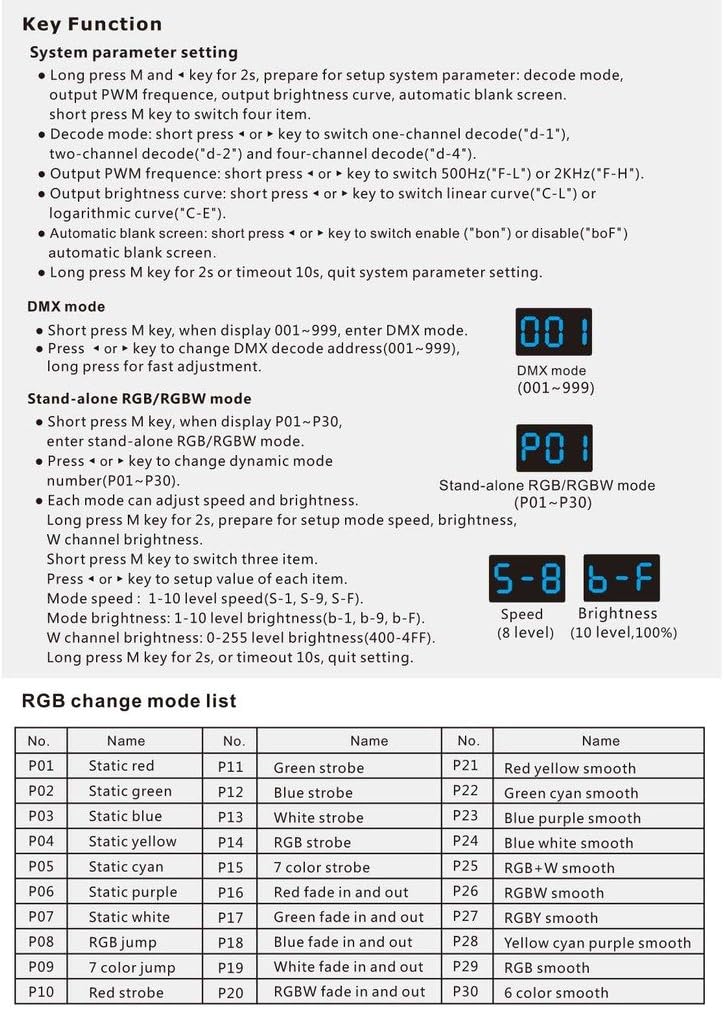 4 CH Constant Voltage DMX512 Decoder RGB/RGBW Controller Din Rail Mounted 4 Channel Dimming Controll