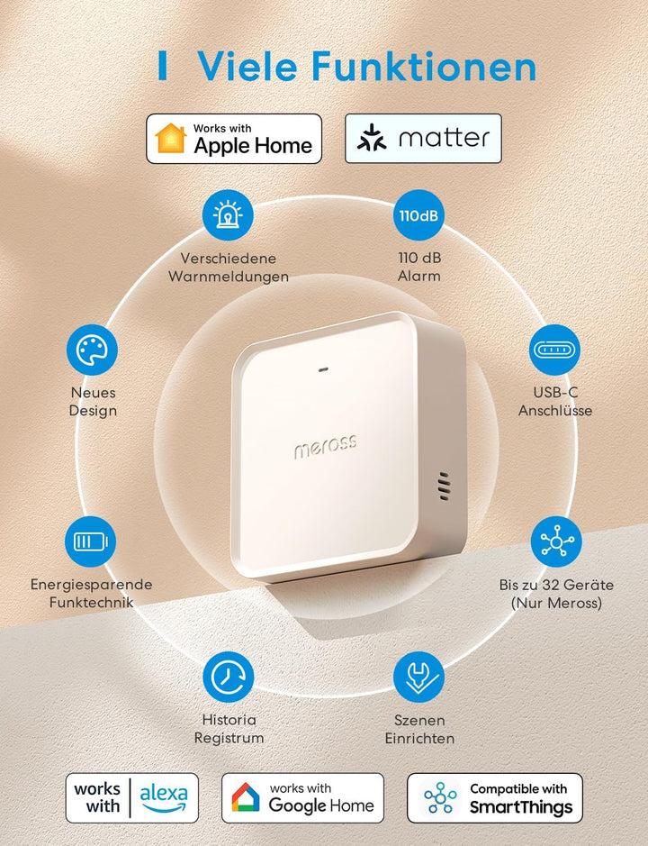 Meross Smart Matter Hub 110dB MSH450 (2,4GHz WiFi und Ethernet-Port), Smart Bridge für Alarmsystem,