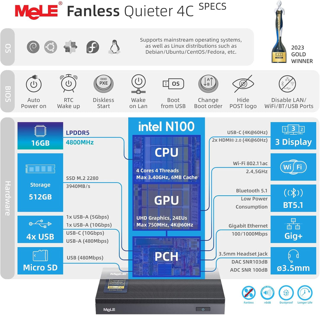 MeLE Mini PC Quieter 4C lüfterloser PC, N100 16GB RAM 512GB ROM, Win11 Pro, Vollfunktionsfähiges USB
