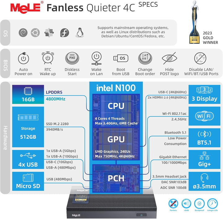 MeLE Mini PC Quieter 4C lüfterloser PC, N100 16GB RAM 512GB ROM, Win11 Pro, Vollfunktionsfähiges USB