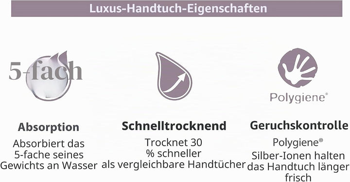 PackTowl - Luxe - Outdoor- & Sporthandtuch aus Mikrofaser, Grösse Packtowl:Hand (42 x 92 cm), Farbe