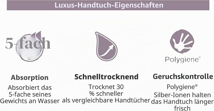 PACKTOWL Luxe Hand Zesty Lichen Beach (91x150 cm), Zesty Lichen Beach (91x150 cm)