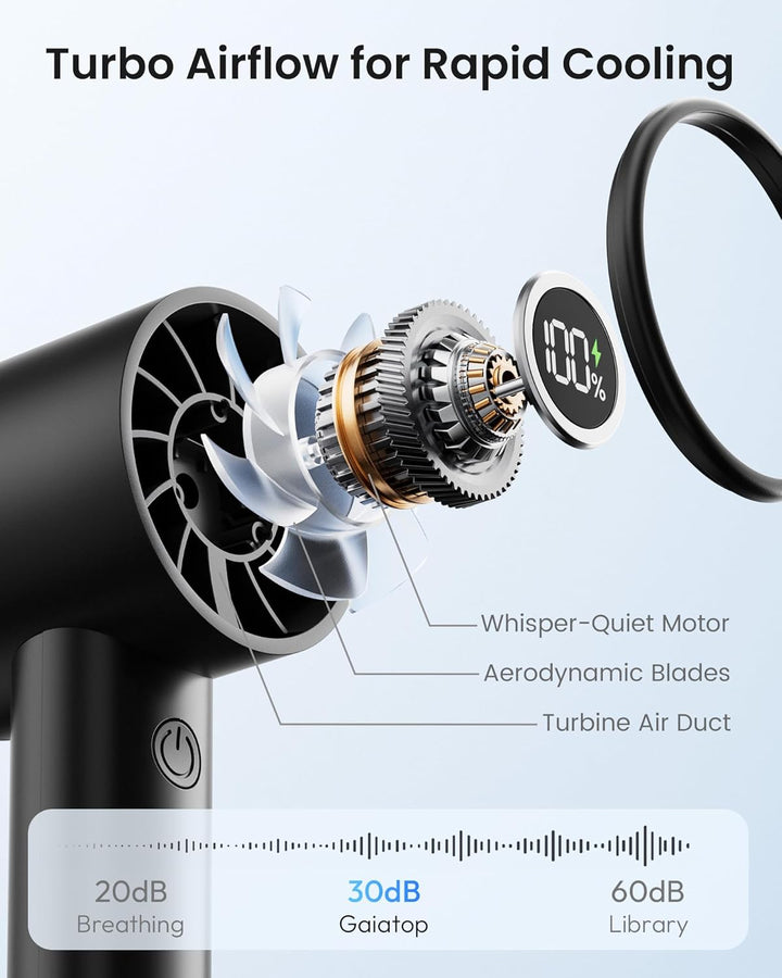 Gaiatop Tragbarer Turbo Handventilator mit LED Taschenlampe und Basis, Wiederaufladbarer Mini Ventil