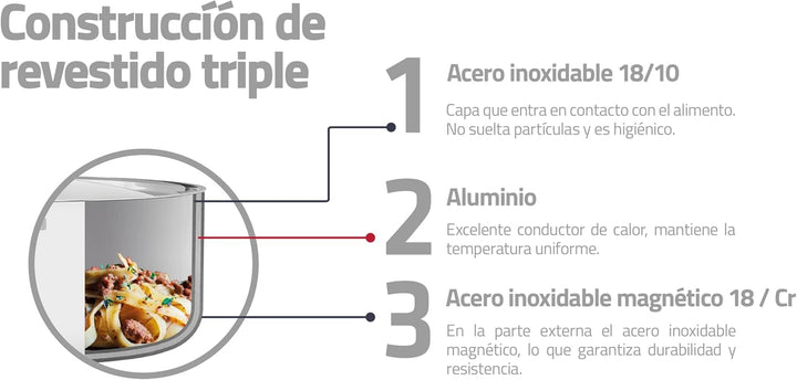 Tramontina GRANO Wok, ø 32 cm, 5,2 Liter Wok Ø32 cm, Wok Ø32 cm
