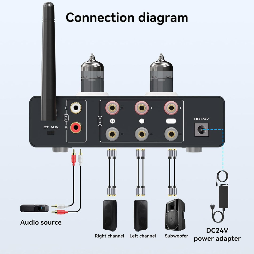 VEDINDUST Phono Vorverstärker Plattenspieler Röhrenverstärker Unterstützt 3 Lautsprecher HiFi Verstä
