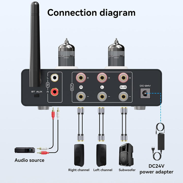 VEDINDUST Phono Vorverstärker Plattenspieler Röhrenverstärker Unterstützt 3 Lautsprecher HiFi Verstä