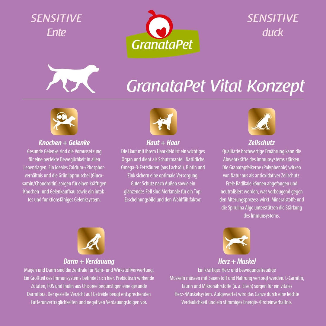 GranataPet Liebling&