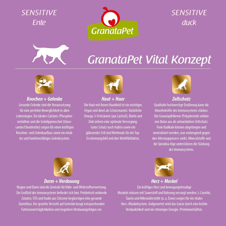 GranataPet Liebling&