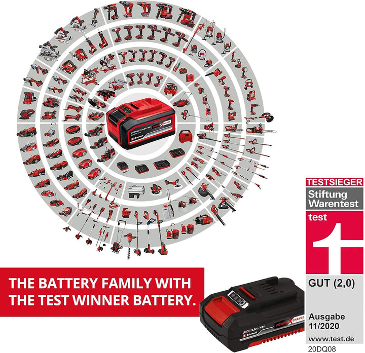 Einhell Akku Bohrhammer TE-HD 18 Li Solo Power X-Change (Lithium Ionen, 18V, 1,2 J, Bohrleistung in
