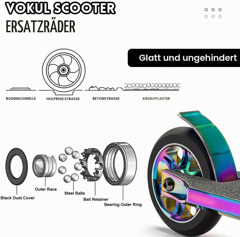 YANGUN Stunt Scooter Rollen, 2 PCS Scooter Ersatzräder 88A mit ABEC-9 Lager Aluminium Speichenkern,