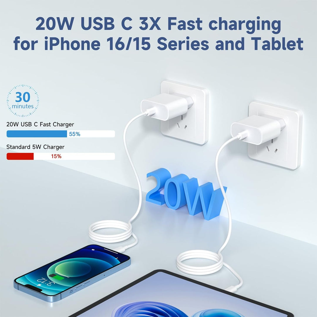 USB-C-ladegerät, für iPhone 16/15 Serie, for iPhone Schnellladegerät, PD20W, ladegerät-Typ-C, 2er Pa