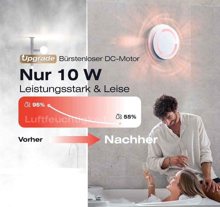 Badlüfter 150mm mit Fernbedienung, 2 Richtungen, 6 Geschwindigkeiten Lüfter Bad mit Statusanzeige, S
