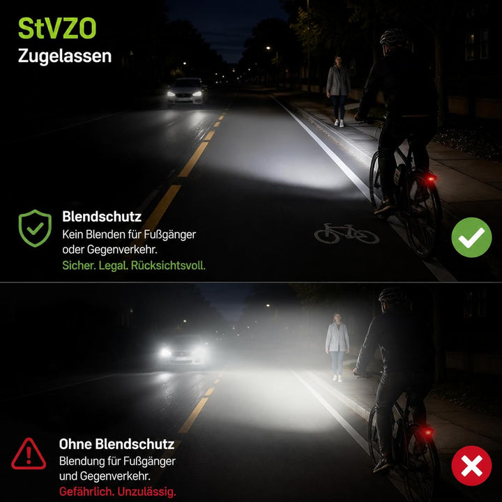 LED Fahrradlicht Set StVZO 100 Lux, USB C Wiederaufladbar Fahrradlampe Vorne und Rücklicht, 2000mAh