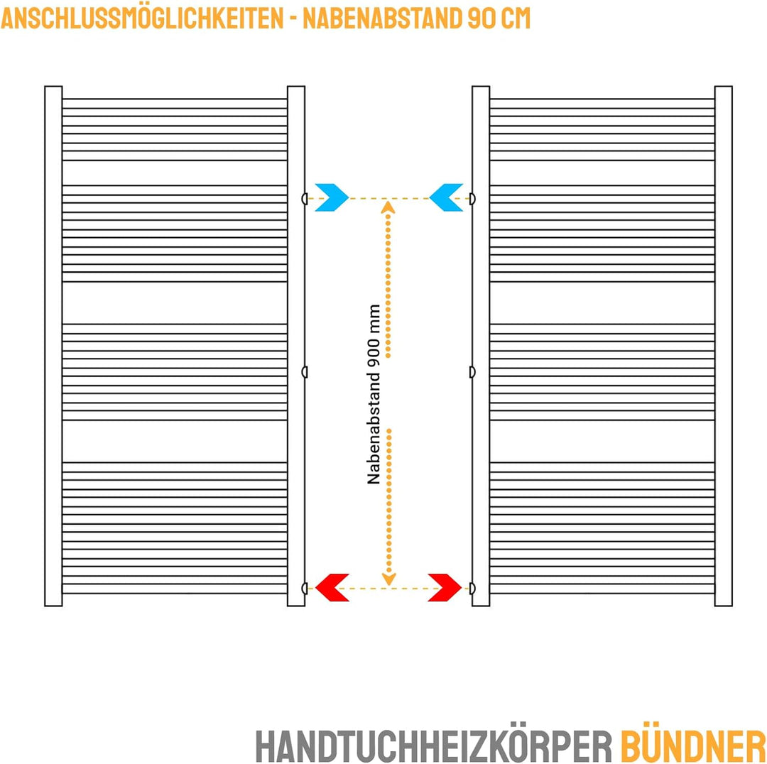 WITEN&amp;NOCK Badheizkörper 1200x 600 mm Designheizkörper Heizkörper Seitenanschluss Nabenabstand 500 m