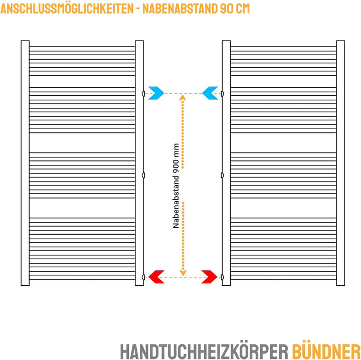 WITEN&amp;NOCK Badheizkörper 1200x 600 mm Designheizkörper Heizkörper Seitenanschluss Nabenabstand 500 m