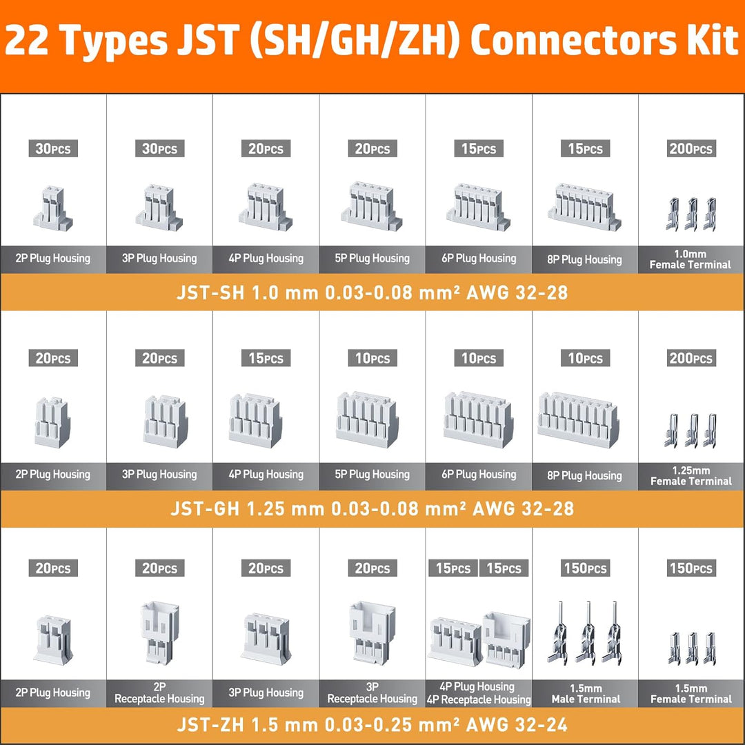 PEBA Crimpzange Set, 22 Stile JST-SH 1.0mm/GH 1.25mm/ZH 1.5mm Stecker Kit, Ratschen Crimper 0.03-0.3