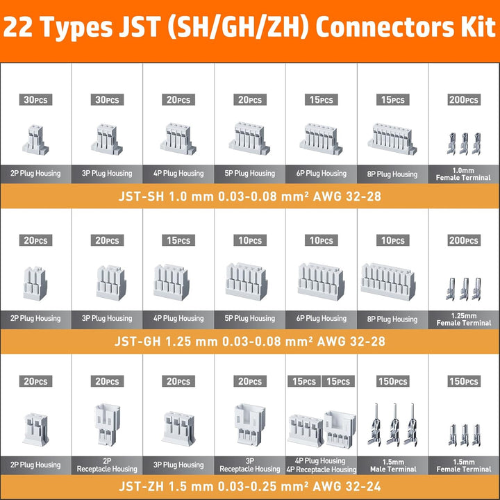 PEBA Crimpzange Set, 22 Stile JST-SH 1.0mm/GH 1.25mm/ZH 1.5mm Stecker Kit, Ratschen Crimper 0.03-0.3