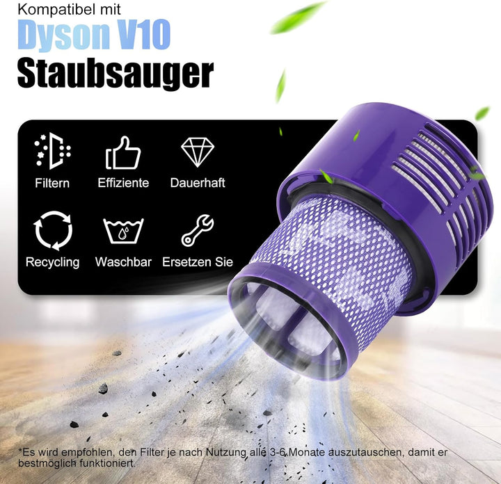 Staubbehälter 969509-01 Ersatzteile für Dyson V10 SV12 Staubsauger Verbesserter Behälter Zubehör Mit