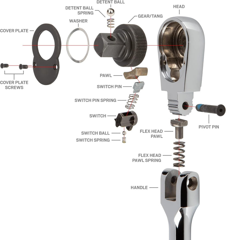 TEKTON SRH21006 1/4-Zoll-Antrieb x 6-Zoll-Flex-Ratsche (90T), SRH23214 1/2" Drive Gebogener Schnellv
