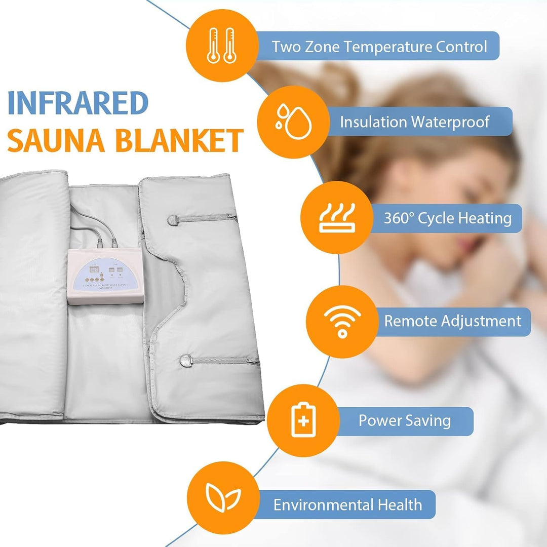 Infrarot Saunadecke, Sunowl 2 Zone Temperaturkontrolle Infrared Sauna Blanket mit Handreissverschlus
