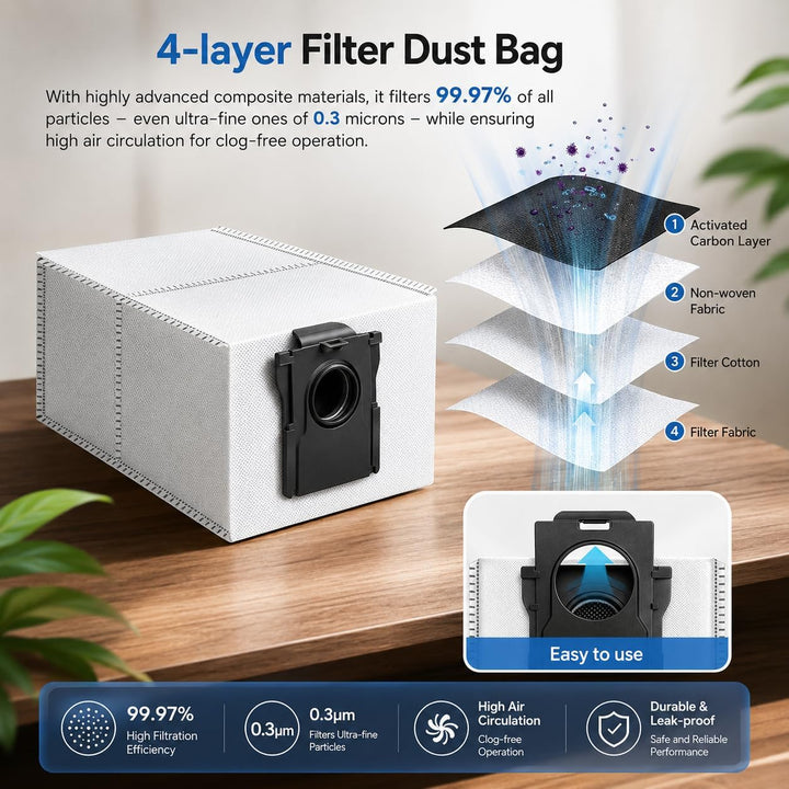 25 Stück Zubehörset für Mova E40 Ultra Saugroboter Ersatzteile, 2 Hauptbürste, 4 Hepa-Filter, 6*Mopp