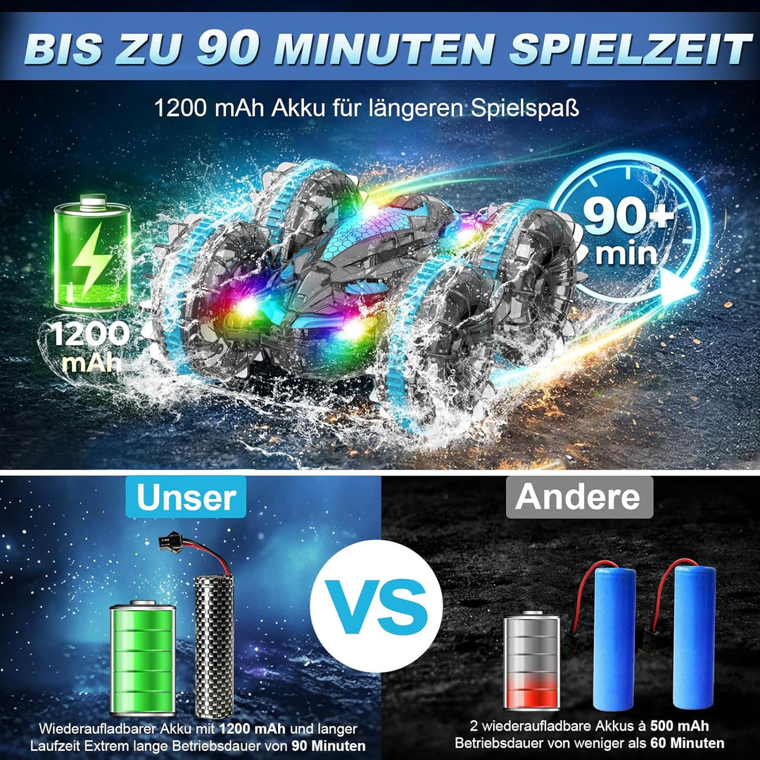 MidiVix Amphibienfahrzeug Ferngesteuertes Auto, 90 Min Spielzeit, 2.4GHz Double-Sided Stunt RC Auto
