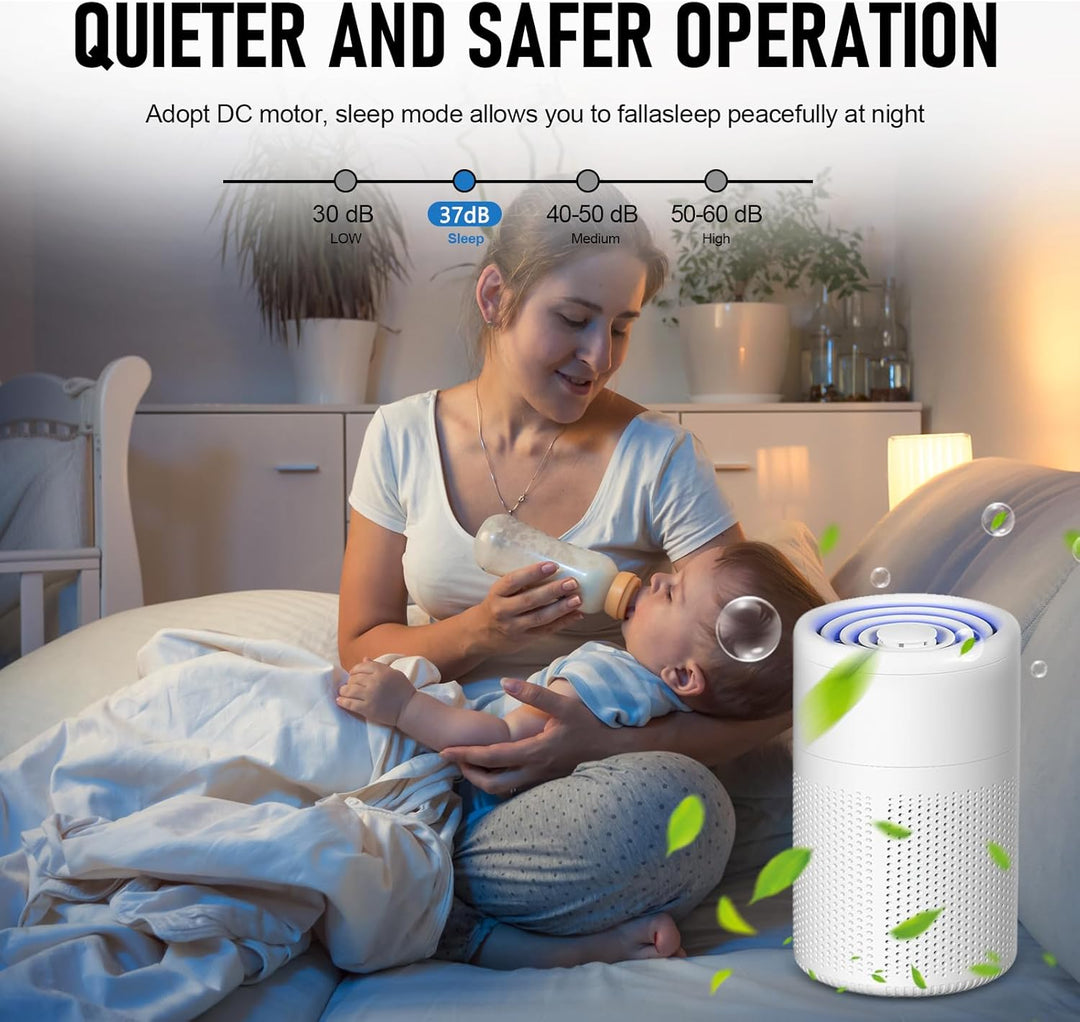 Luftreiniger Allergiker mit Aktivkohlefilter USB Tragbar HEPA Filter 5W Geräuscharm Für Tierhaare &