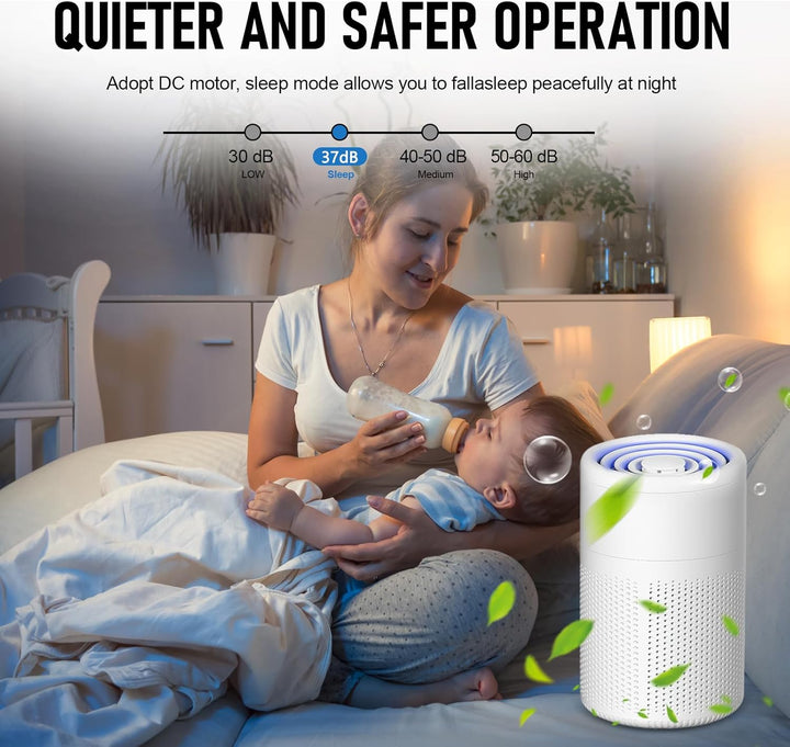Luftreiniger Allergiker mit Aktivkohlefilter USB Tragbar HEPA Filter 5W Geräuscharm Für Tierhaare &