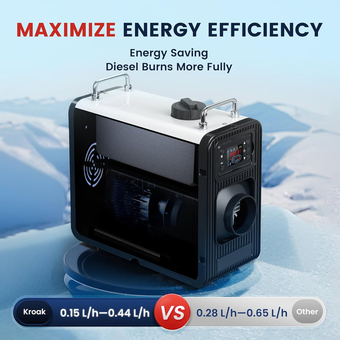 12V/24V Diesel Standheizung, 8KW Luft Dieselheizung mit Bluetooth APP & Adapter, 0,15-0,44 l/h, Air