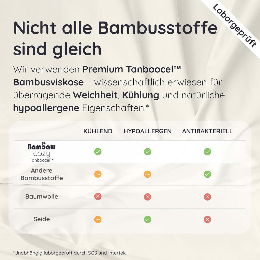 Bettdeckenbezug Dunkelgrau | 200x200 cm Bettwäsche | Bettdecke Bambus | Deckenbezug Allergiker | Bet