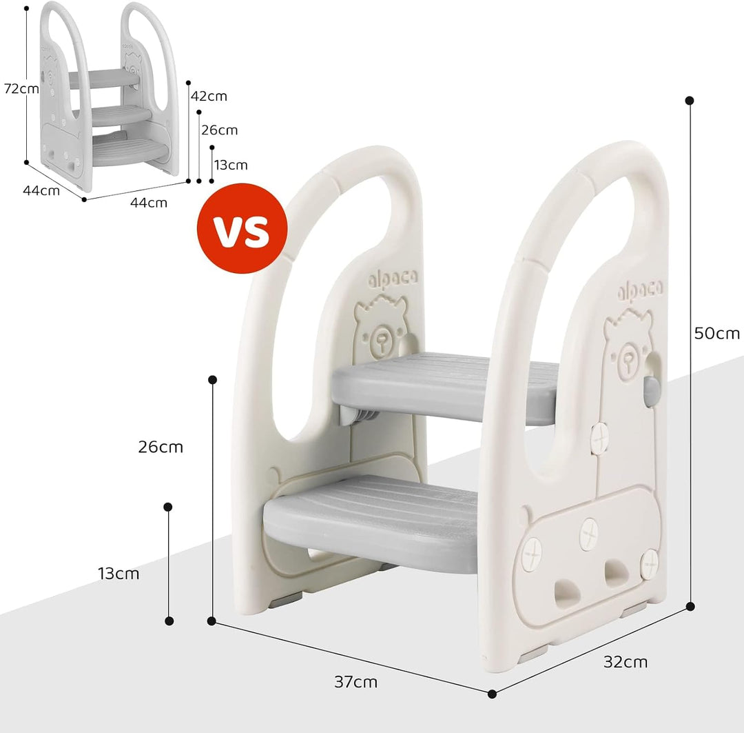 Onasti Tritthocker für Kinder 2 Stufen, Höhenverstellbar Tritt-Schemel Kinderschemel für Baby, mit H