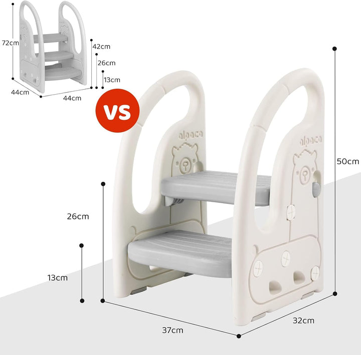 Onasti Tritthocker für Kinder 2 Stufen, Höhenverstellbar Tritt-Schemel Kinderschemel für Baby, mit H