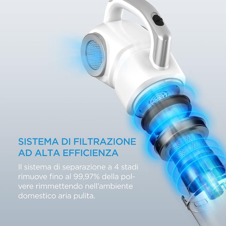 Midea Cordless Vacuum Cleaner P1 MCS2045IT
