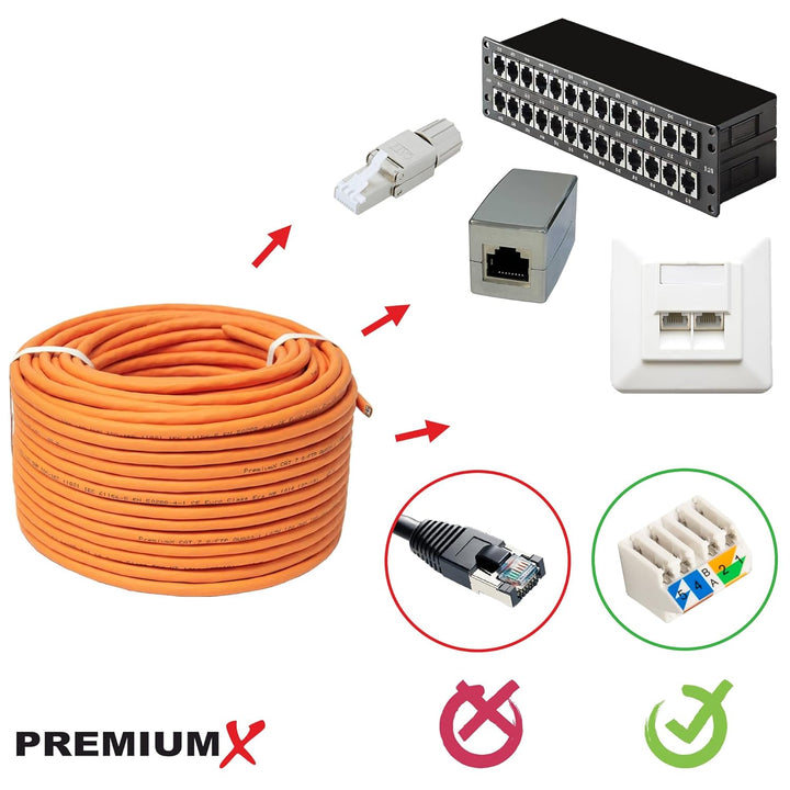 PremiumX 100m CAT 7 Netzwerkkabel Simplex LAN-Kabel Ethernet Datenkabel S/FTP PiMF PoE Eca Cat7 Verl